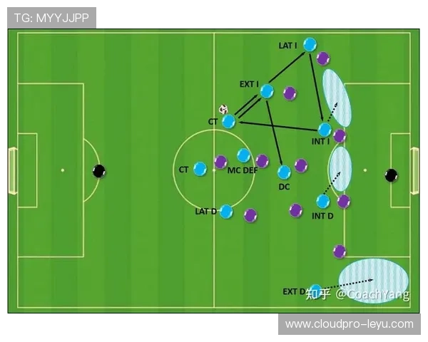 瓜迪奥拉曼城三冠战术揭秘:控球与高压防守的完美融合 瓜迪奥拉曼城三冠战术揭秘:控球与高压防守的完美融合